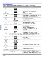 Предварительный просмотр 70 страницы Panasonic CT 27HL14 Operating Instructions Manual