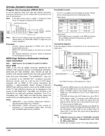 Preview for 10 page of Panasonic CT-27HL15 Manual