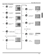 Preview for 11 page of Panasonic CT-27HL15 Manual