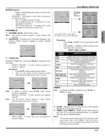 Preview for 13 page of Panasonic CT-27HL15 Manual