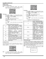 Preview for 16 page of Panasonic CT-27HL15 Manual