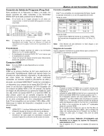 Preview for 21 page of Panasonic CT-27HL15 Manual