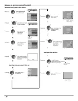 Preview for 22 page of Panasonic CT-27HL15 Manual