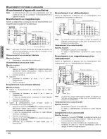 Preview for 31 page of Panasonic CT-27HL15 Manual