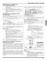 Preview for 32 page of Panasonic CT-27HL15 Manual