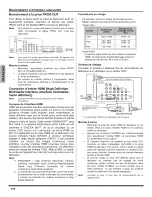 Preview for 33 page of Panasonic CT-27HL15 Manual