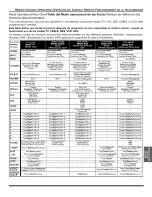 Preview for 44 page of Panasonic CT-27HL15 Manual