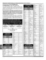 Preview for 47 page of Panasonic CT-27HL15 Manual