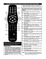 Предварительный просмотр 8 страницы Panasonic CT-27S20 Operating Instructions Manual