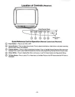 Предварительный просмотр 9 страницы Panasonic CT-27S20 Operating Instructions Manual