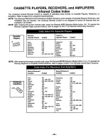 Предварительный просмотр 36 страницы Panasonic CT-27S20 Operating Instructions Manual