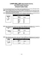 Предварительный просмотр 37 страницы Panasonic CT-27S20 Operating Instructions Manual