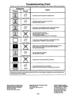 Предварительный просмотр 40 страницы Panasonic CT-27S20 Operating Instructions Manual