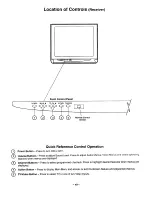 Предварительный просмотр 10 страницы Panasonic CT-27SF13 Operating Instructions Manual