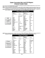 Предварительный просмотр 42 страницы Panasonic CT-27SF13 Operating Instructions Manual