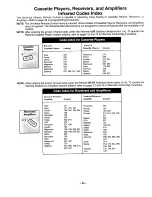 Предварительный просмотр 43 страницы Panasonic CT-27SF13 Operating Instructions Manual