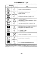 Предварительный просмотр 46 страницы Panasonic CT-27SF13 Operating Instructions Manual