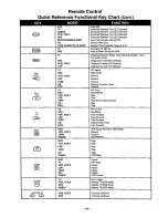 Предварительный просмотр 14 страницы Panasonic CT-27SF24 Operating Instructions Manual