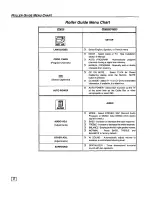 Preview for 10 page of Panasonic CT-27SF25 Operating Instructions Manual