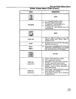 Preview for 11 page of Panasonic CT-27SF25 Operating Instructions Manual