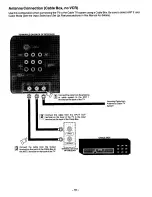 Предварительный просмотр 10 страницы Panasonic CT-27SF33 Operating Instructions Manual