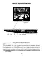 Предварительный просмотр 14 страницы Panasonic CT-27SF33 Operating Instructions Manual