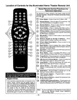 Предварительный просмотр 15 страницы Panasonic CT-27SF33 Operating Instructions Manual