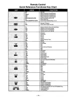 Предварительный просмотр 17 страницы Panasonic CT-27SF33 Operating Instructions Manual