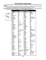 Предварительный просмотр 43 страницы Panasonic CT-27SF33 Operating Instructions Manual