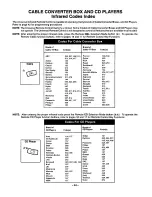 Предварительный просмотр 44 страницы Panasonic CT-27SF33 Operating Instructions Manual