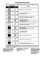 Предварительный просмотр 48 страницы Panasonic CT-27SF33 Operating Instructions Manual