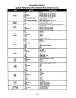 Preview for 17 page of Panasonic CT-27SF34 Operating Instructions Manual