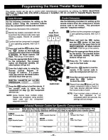 Предварительный просмотр 35 страницы Panasonic CT-27SF34 Operating Instructions Manual