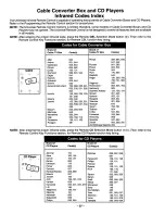 Предварительный просмотр 37 страницы Panasonic CT-27SF34 Operating Instructions Manual