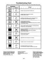 Предварительный просмотр 40 страницы Panasonic CT-27SF34 Operating Instructions Manual