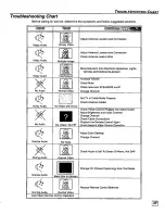 Предварительный просмотр 29 страницы Panasonic CT-27SF37 Operating Manual