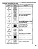 Предварительный просмотр 59 страницы Panasonic CT-27SF37 Operating Manual