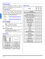 Preview for 4 page of Panasonic CT-27SL13 Operating Instructions Manual