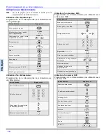 Preview for 50 page of Panasonic CT-27SL13 Operating Instructions Manual