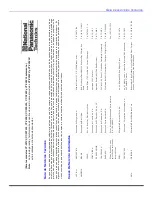 Preview for 65 page of Panasonic CT-27SL13 Operating Instructions Manual