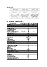 Предварительный просмотр 11 страницы Panasonic CT-27SL13MUG Service Manual