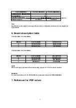 Предварительный просмотр 12 страницы Panasonic CT-27SL13MUG Service Manual