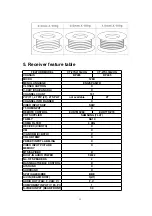 Предварительный просмотр 39 страницы Panasonic CT-27SL13MUG Service Manual