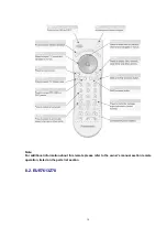 Предварительный просмотр 42 страницы Panasonic CT-27SL13MUG Service Manual