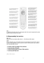 Предварительный просмотр 43 страницы Panasonic CT-27SL13MUG Service Manual