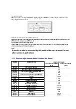 Предварительный просмотр 50 страницы Panasonic CT-27SL13MUG Service Manual