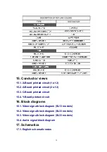 Предварительный просмотр 66 страницы Panasonic CT-27SL13MUG Service Manual