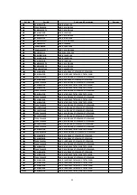 Предварительный просмотр 74 страницы Panasonic CT-27SL13MUG Service Manual