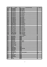 Предварительный просмотр 76 страницы Panasonic CT-27SL13MUG Service Manual