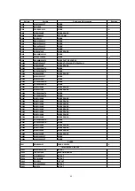 Предварительный просмотр 77 страницы Panasonic CT-27SL13MUG Service Manual